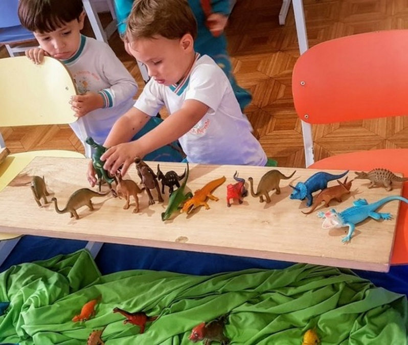 Escolas de Educação Infantil Contato Parque São Jorge - Escolinha Particular Infantil Perto de Mim Vila Carrão